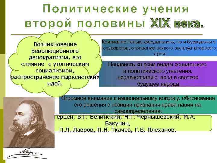 Общественно политическое учение. Политические учения 19 века. Политические учения второй половины 19 века. Представители политические учения. Общественно политические учения.