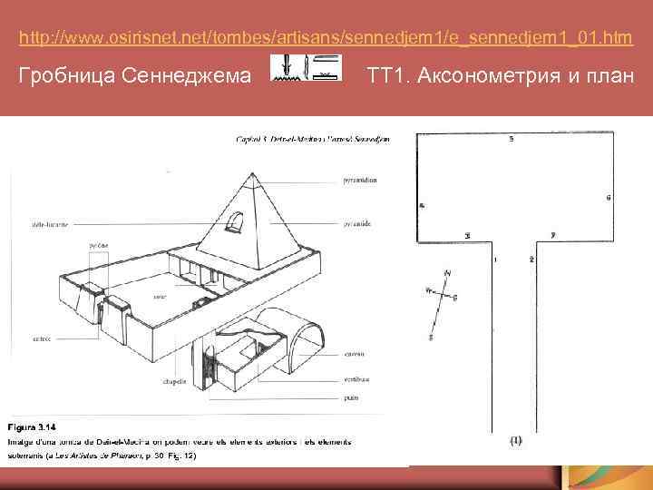 http: //www. osirisnet. net/tombes/artisans/sennedjem 1/e_sennedjem 1_01. htm Гробница Сеннеджема ТТ 1. Аксонометрия и план
