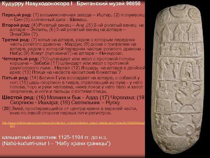 Кудурру Навуходоносора I Британский музей 90858 Первый ряд: (1) восьмиконечная звезда – Иштар, (2)