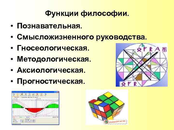 Функции философии. • • • Познавательная. Смысложизненного руководства. Гносеологическая. Методологическая. Аксиологическая. Прогностическая. 