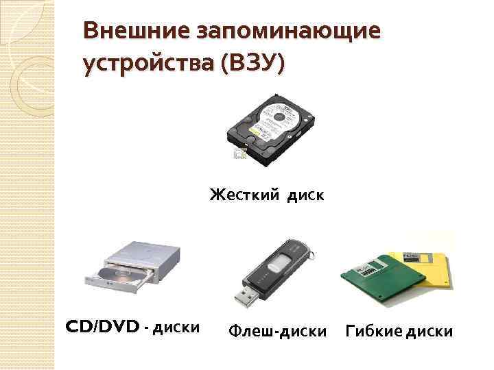 Выберите устройства хранения. Внешнее запоминающее устройство Винчестер. Внешние запоминающие устройства компьютера флеш диск. По используемой технологии записи информации ВЗУ подразделяются на:. По способу доступа к информации ВЗУ выделяют:.