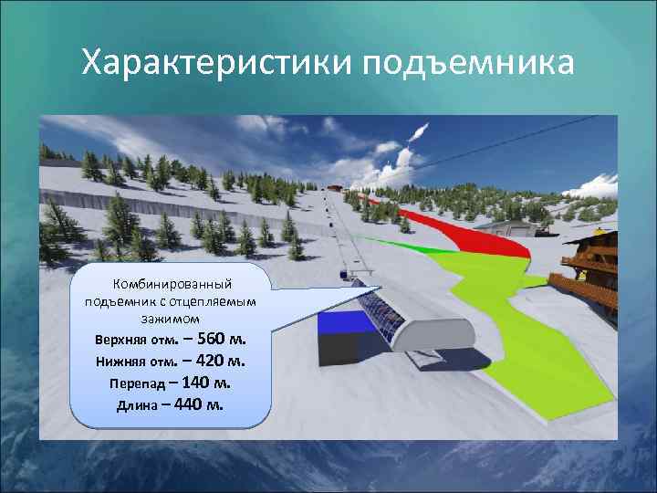 Характеристики подъемника Комбинированный подъемник с отцепляемым зажимом Верхняя отм. – 560 м. Нижняя отм.