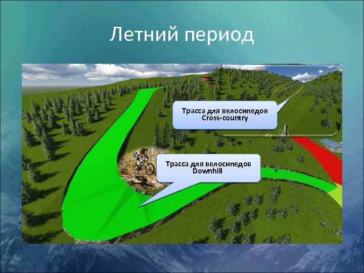 Летний период Трасса для велосипедов Cross-country Трасса для велосипедов Downhill 