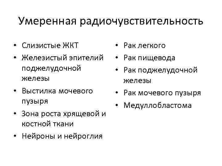 Умеренная радиочувствительность • Слизистые ЖКТ • Железистый эпителий поджелудочной железы • Выстилка мочевого пузыря