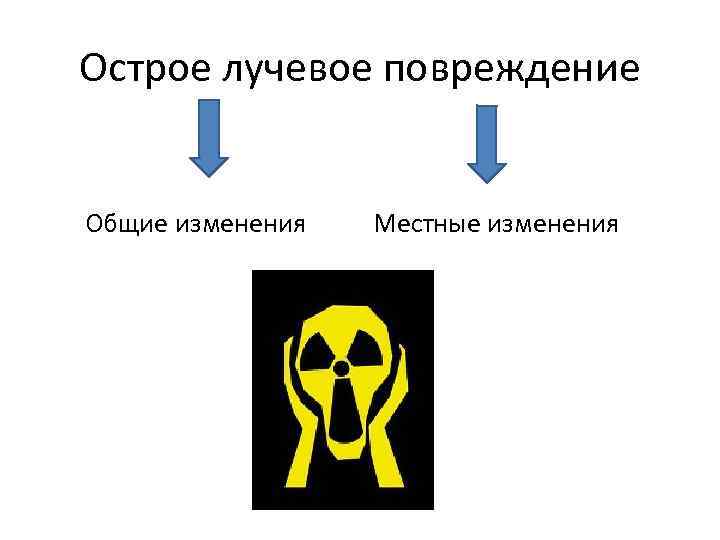 Острое лучевое повреждение Общие изменения Местные изменения 