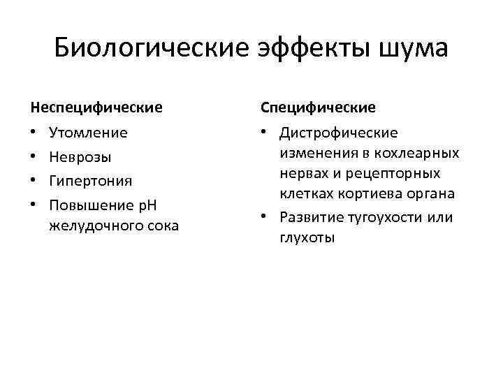 Биологические эффекты шума Неспецифические • • Утомление Неврозы Гипертония Повышение p. H желудочного сока