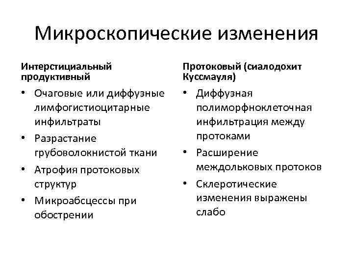 Микроскопические изменения Интерстициальный продуктивный Протоковый (сиалодохит Куссмауля) • Очаговые или диффузные лимфогистиоцитарные инфильтраты •