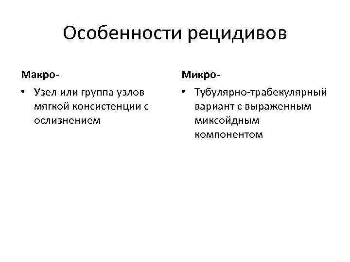 Особенности рецидивов Макро- Микро- • Узел или группа узлов мягкой консистенции с ослизнением •