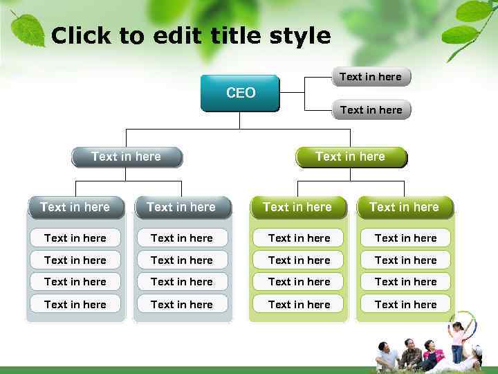 Click to edit title style Text in here CEO Text in here Text in