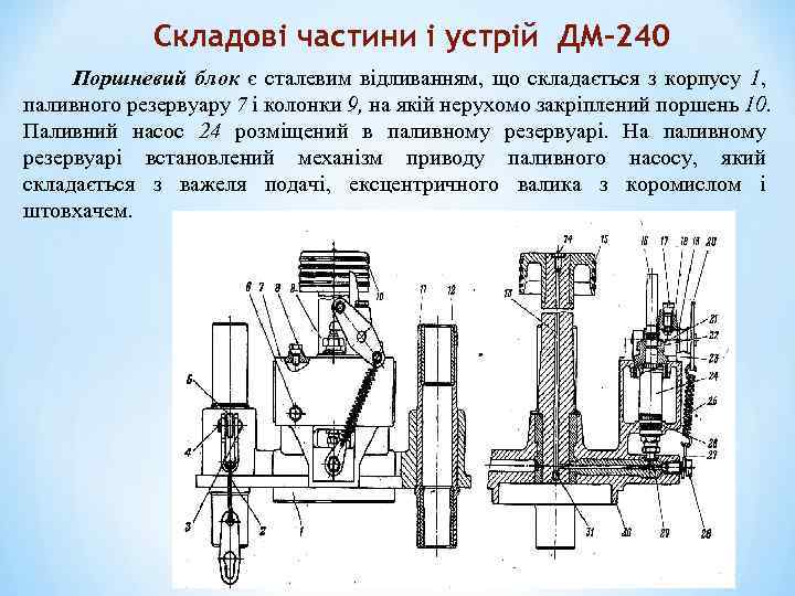 Складові частини і устрій ДМ-240 Поршневий блок є сталевим відливанням, що складається з корпусу