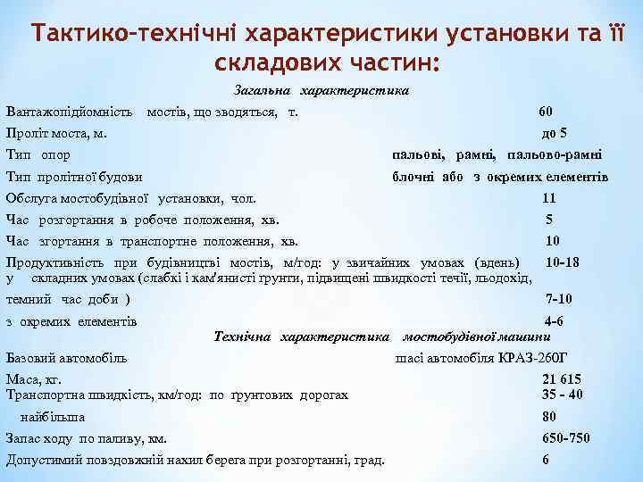 Тактико-технічні характеристики установки та її складових частин: Загальна характеристика Вантажопідйомність мостів, що зводяться, т.