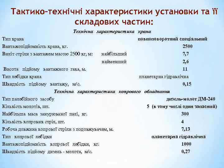 Тактико-технічні характеристики установки та її складових частин: Технічна характеристика крана Тип крана повноповоротний спеціальний