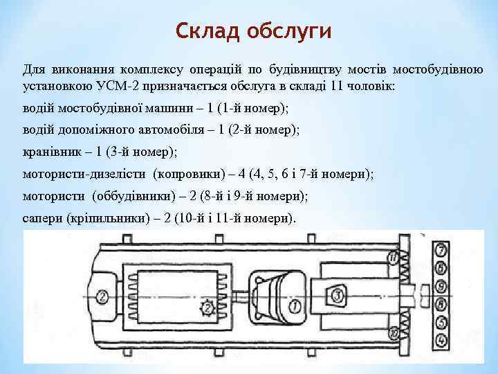 Склад обслуги Для виконання комплексу операцій по будівництву мостів мостобудівною установкою УСМ-2 призначається обслуга