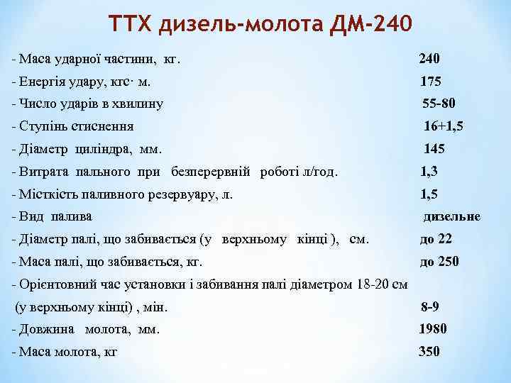 ТТХ дизель-молота ДМ-240 - Маса ударної частини, кг. 240 - Енергія удару, кгс· м.