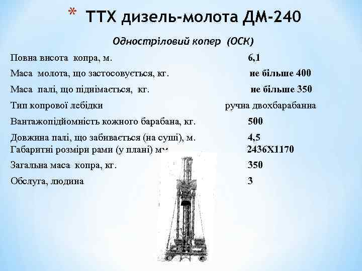 * ТТХ дизель-молота ДМ-240 Одностріловий копер (ОСК) Повна висота копра, м. 6, 1 Маса
