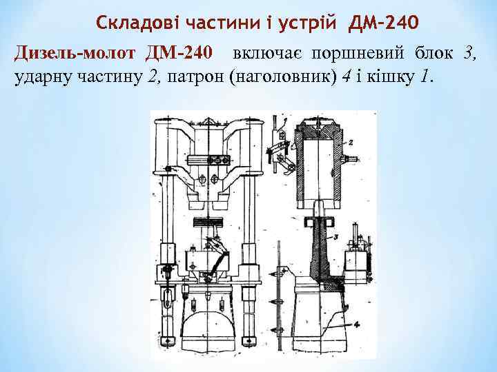 Складові частини і устрій ДМ-240 Дизель-молот ДМ-240 включає поршневий блок 3, ударну частину 2,