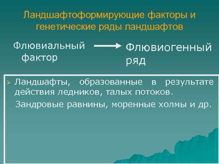 Ландшафтоформирующие факторы и генетические ряды ландшафтов Флювиальный фактор Флювиогенный ряд Ландшафты, образованные в результате