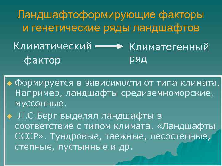 Ландшафтоформирующие факторы и генетические ряды ландшафтов Климатический фактор Климатогенный ряд Формируется в зависимости от