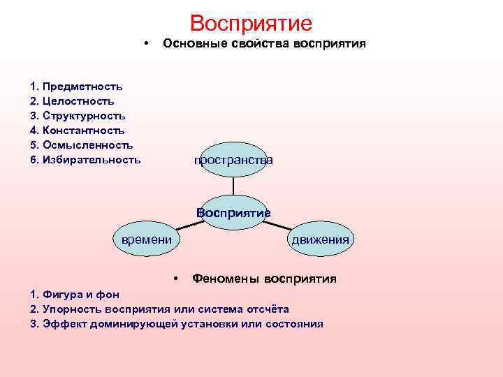 Восприятие • Основные свойства восприятия 1. Предметность 2. Целостность 3. Структурность 4. Константность 5.