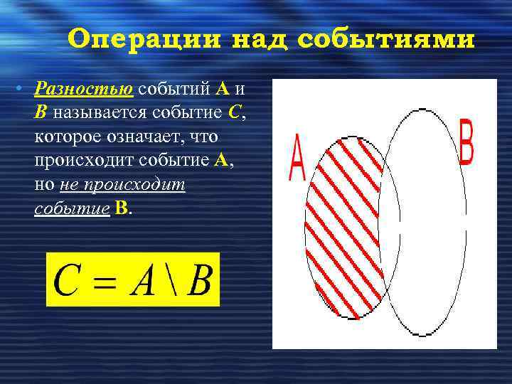 Операции над событиями • Разностью событий А и В называется событие С, которое означает,