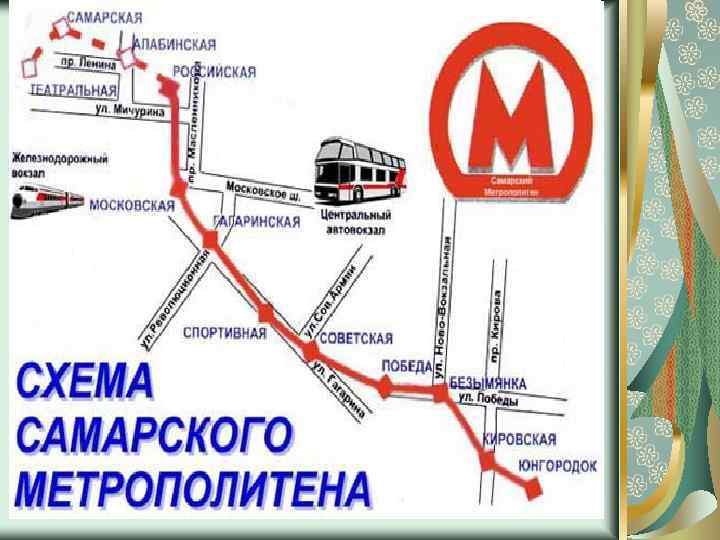 Схема кировского метро