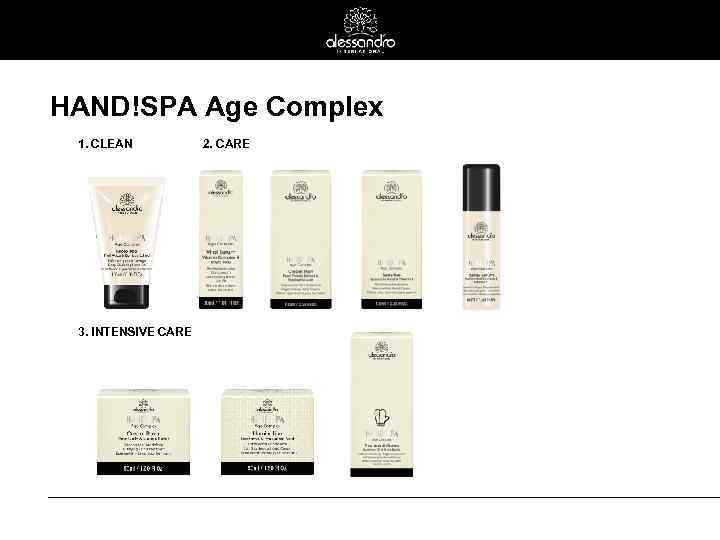 HAND!SPA Age Complex 1. CLEAN 3. INTENSIVE CARE 2. CARE 