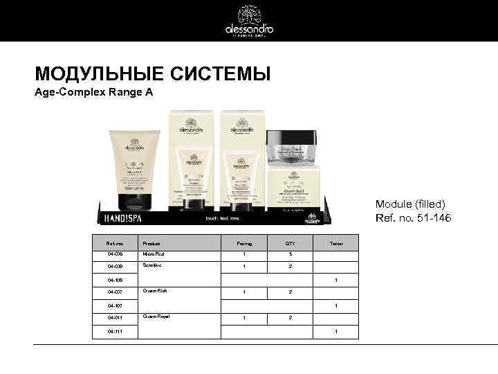 МОДУЛЬНЫЕ СИСТЕМЫ Age-Complex Range A Module (filled) Ref. no. 51 -146 Ref. -no. Product