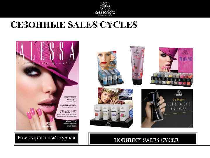 СЕЗОННЫЕ SALES CYCLES Ежеквартальный журнал НОВИНКИ SALES CYCLE 