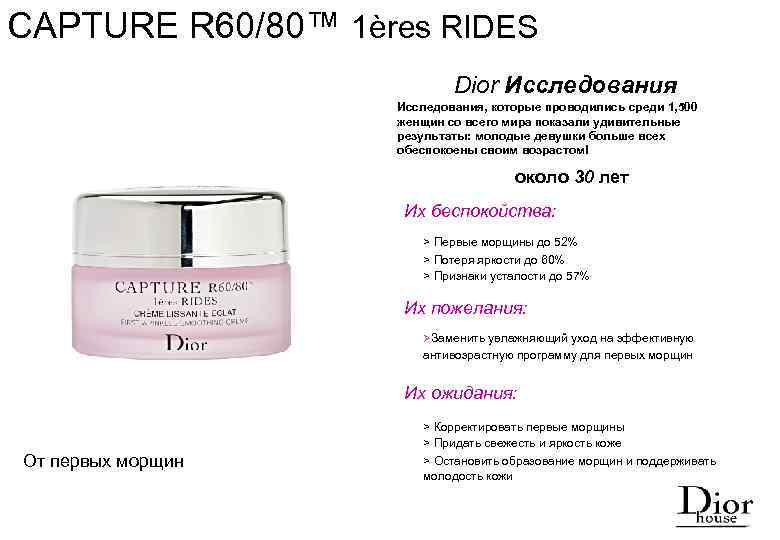 CAPTURE R 60/80™ 1ères RIDES Dior Исследования, которые проводились среди 1, 500 женщин со