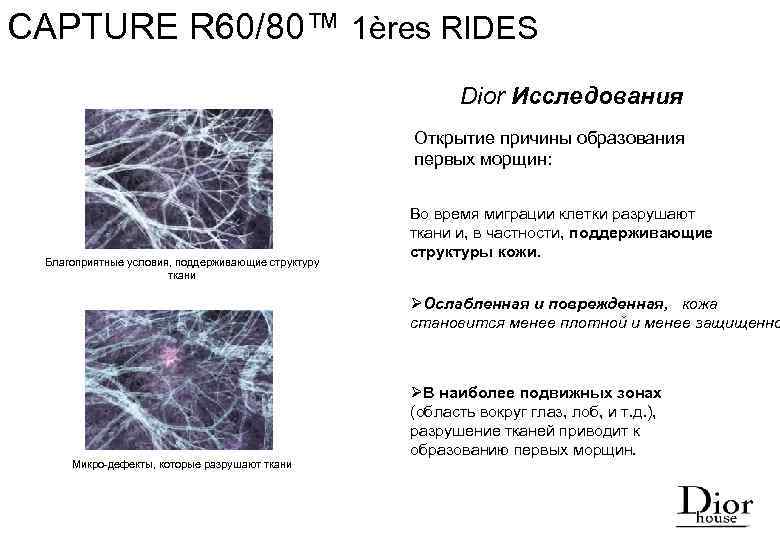 CAPTURE R 60/80™ 1ères RIDES Dior Исследования Открытие причины образования первых морщин: Благоприятные условия,