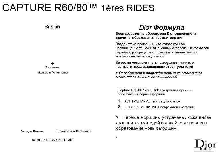 CAPTURE R 60/80™ 1ères RIDES Dior Формула Bi-skin Исследователи лаборатории Dior определили причины образования