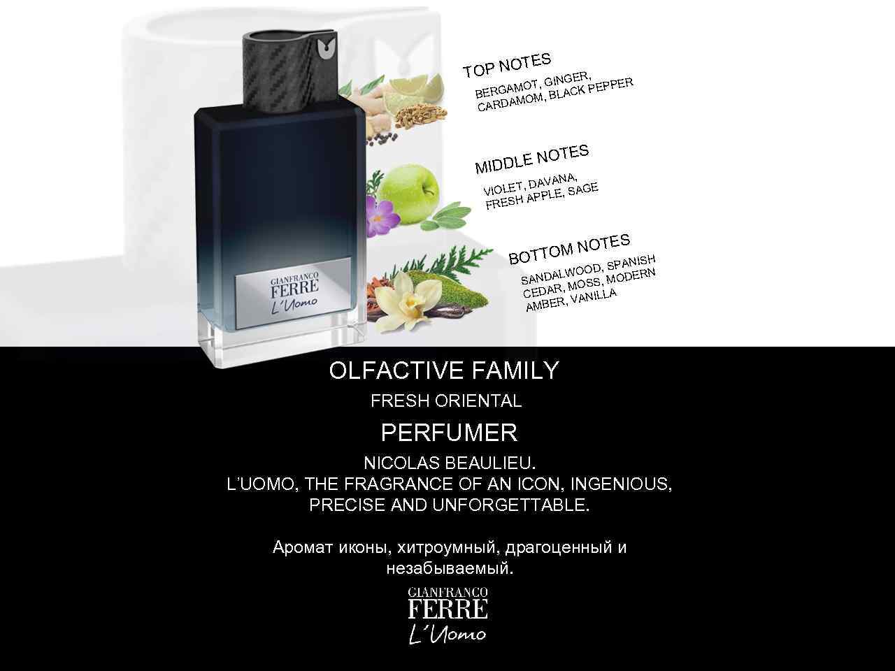 ES P NOT TO ER, T, GING PEPPER MO BERGA OM, BLACK M CARDA