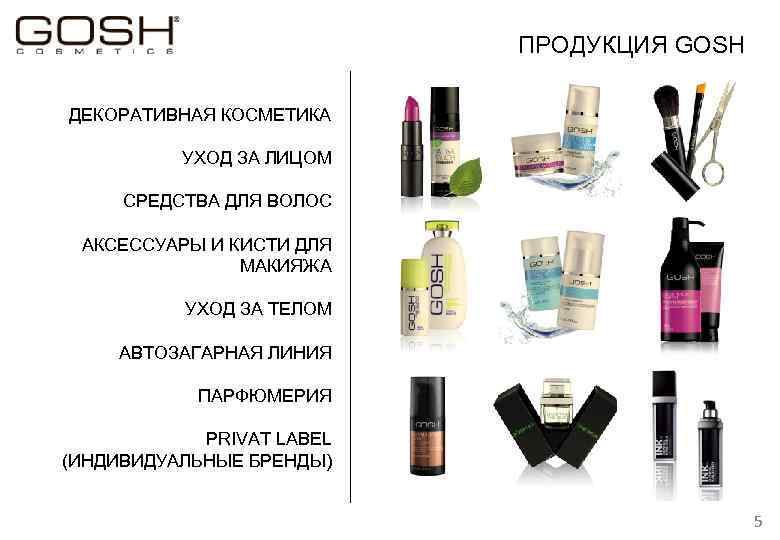 ПРОДУКЦИЯ GOSH ДЕКОРАТИВНАЯ КОСМЕТИКА УХОД ЗА ЛИЦОМ СРЕДСТВА ДЛЯ ВОЛОС АКСЕССУАРЫ И КИСТИ ДЛЯ