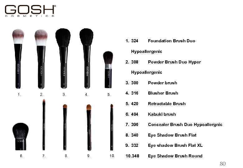 1. 324 Foundation Brush Duo Hypoallergenic 2. 308 Powder Brush Duo Hyper Hypoallergenic 3.