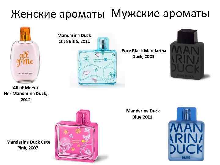 Женские ароматы Мужские ароматы Mandarina Duck Cute Blue, 2011 Pure Black Mandarina Duck, 2009