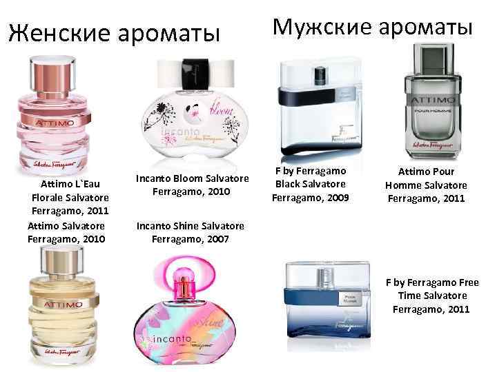 Женские ароматы Attimo L`Eau Florale Salvatore Ferragamo, 2011 Attimo Salvatore Ferragamo, 2010 Incanto Bloom