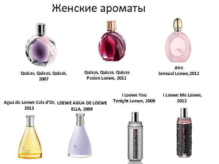 Женские ароматы Quizas, 2007 Quizas, Quizas Pasion Loewe, 2011 Agua de Loewe Cala d'Or,