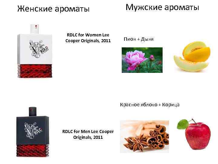 Женские ароматы RDLC for Women Lee Cooper Originals, 2011 Мужские ароматы Пион + Дыня