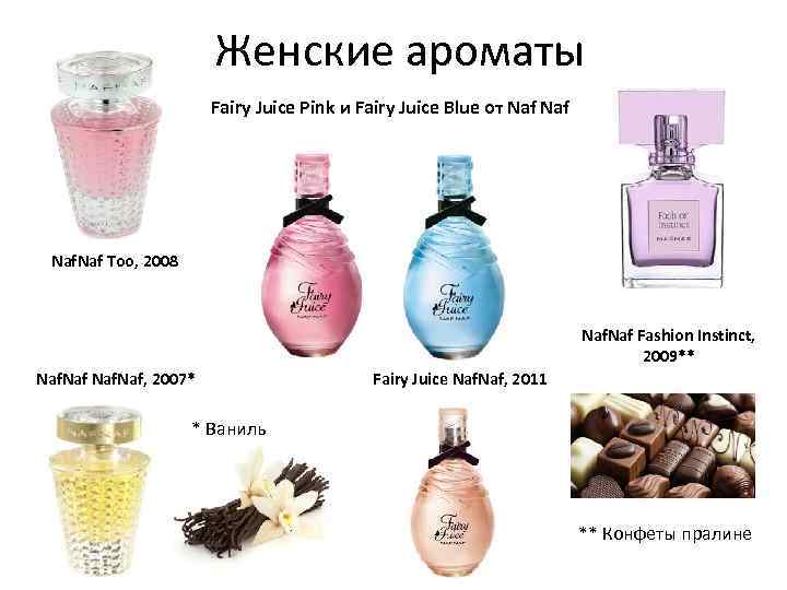 Женские ароматы Fairy Juice Pink и Fairy Juice Blue от Naf Naf Too, 2008