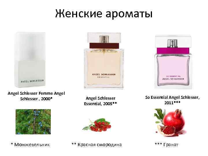 Женские ароматы Angel Schlesser Femme Angel Schlesser , 2000* * Можжевельник Angel Schlesser Essential,