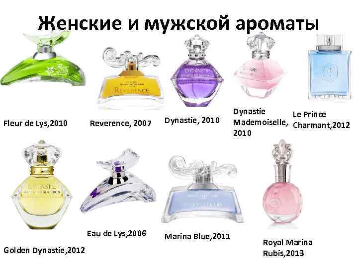 Женские и мужской ароматы Fleur de Lys, 2010 Reverence, 2007 Eau de Lys, 2006