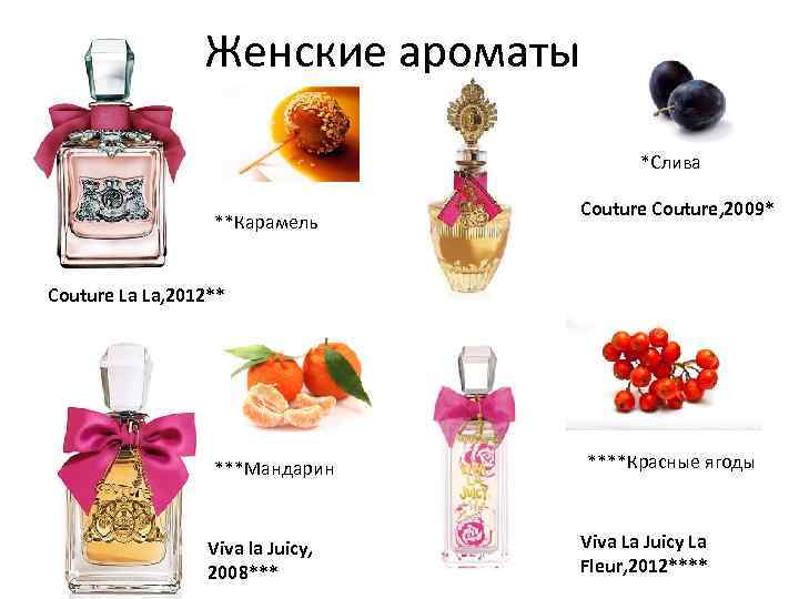 Женские ароматы *Слива **Карамель Couture, 2009* Couture La La, 2012** Couture La La, 2012