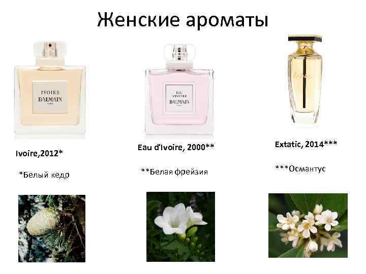 Женские ароматы Ivoire, 2012* *Белый кедр Eau d'Ivoire, 2000** **Белая фрейзия Extatic, 2014*** ***Османтус