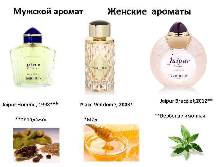 Мужской аромат Jaipur Homme, 1998*** ***Кардамон Женские ароматы Place Vendome, 2008* *Мед Jaipur Bracelet,