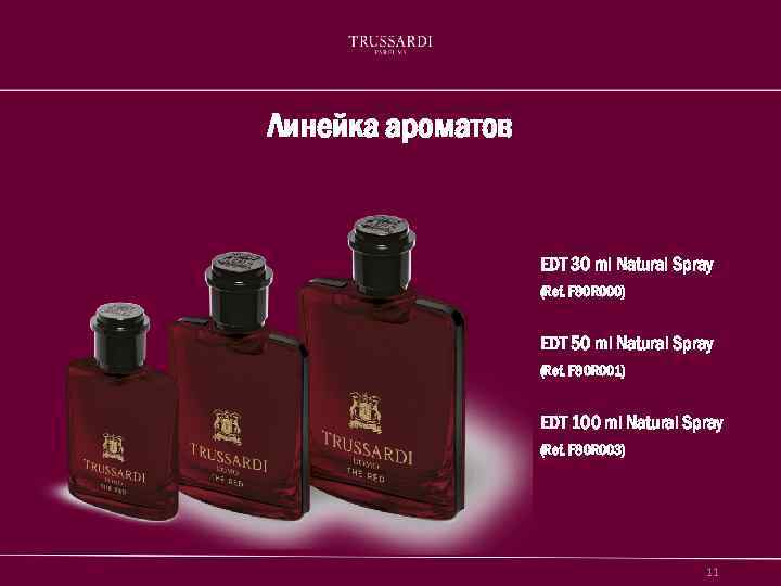 Линейка ароматов EDT 30 ml Natural Spray (Ref. F 80 R 000) EDT 50