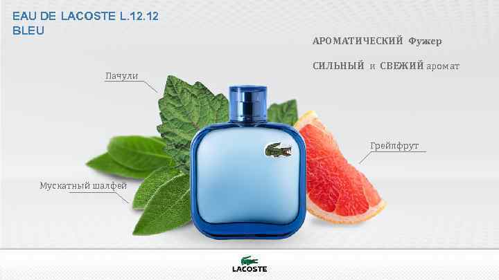 EAU DE LACOSTE L. 12 BLEU Пачули АРОМАТИЧЕСКИЙ Фужер СИЛЬНЫЙ и СВЕЖИЙ аромат Грейпфрут