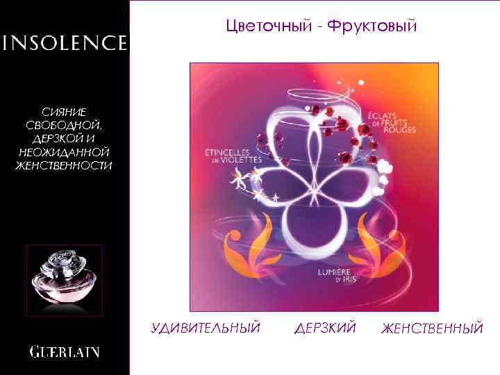 Цветочный - Фруктовый СИЯНИЕ СВОБОДНОЙ, ДЕРЗКОЙ И НЕОЖИДАННОЙ ЖЕНСТВЕННОСТИ УДИВИТЕЛЬНЫЙ ДЕРЗКИЙ ЖЕНСТВЕННЫЙ 