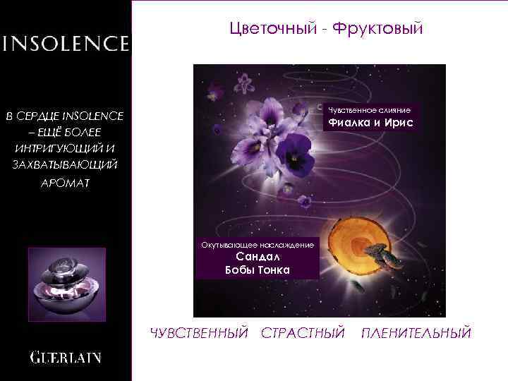 Цветочный - Фруктовый Чувственное слияние В СЕРДЦЕ INSOLENCE – ЕЩЁ БОЛЕЕ ИНТРИГУЮЩИЙ И ЗАХВАТЫВАЮЩИЙ