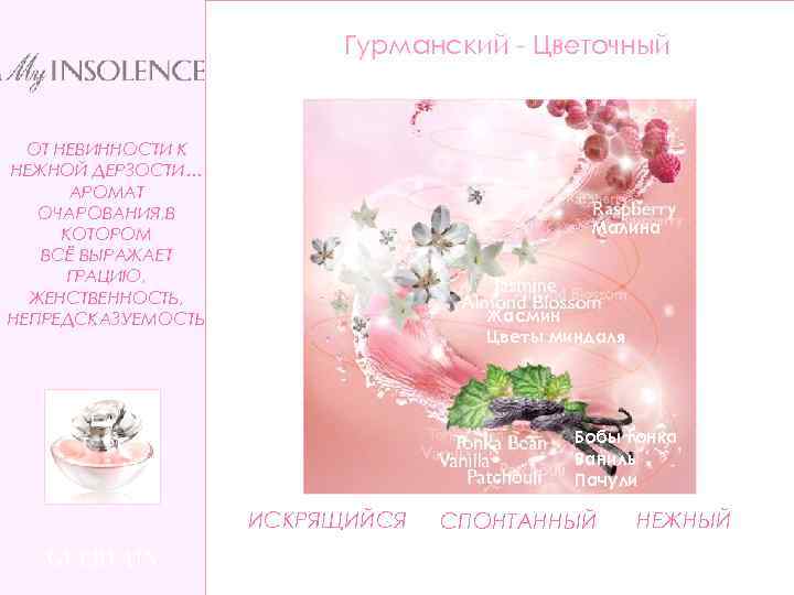 Гурманский - Цветочный ОТ НЕВИННОСТИ К НЕЖНОЙ ДЕРЗОСТИ… АРОМАТ ОЧАРОВАНИЯ, В КОТОРОМ ВСЁ ВЫРАЖАЕТ