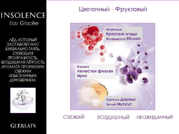 Цветочный - Фруктовый Eau Glacée Морозные ЛЁД, КОТОРЫЙ ЗАСТАВЛЯЕТ НАС БУКВАЛЬНО ТАЯТЬ. СИЯЮЩАЯ ПРОЗРАЧНОСТЬ,